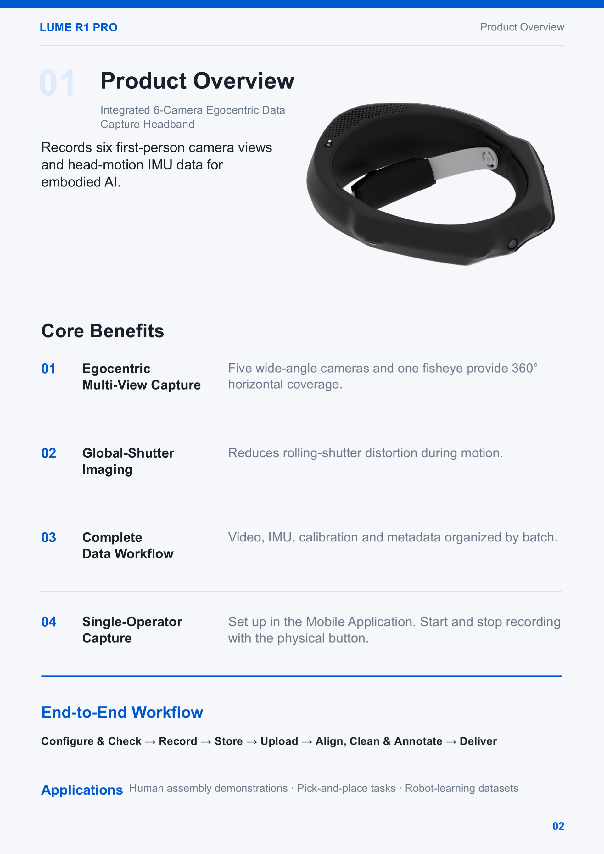 Lume R1 Pro Product Manual - Page 2: End-to-End Workflow & Overview