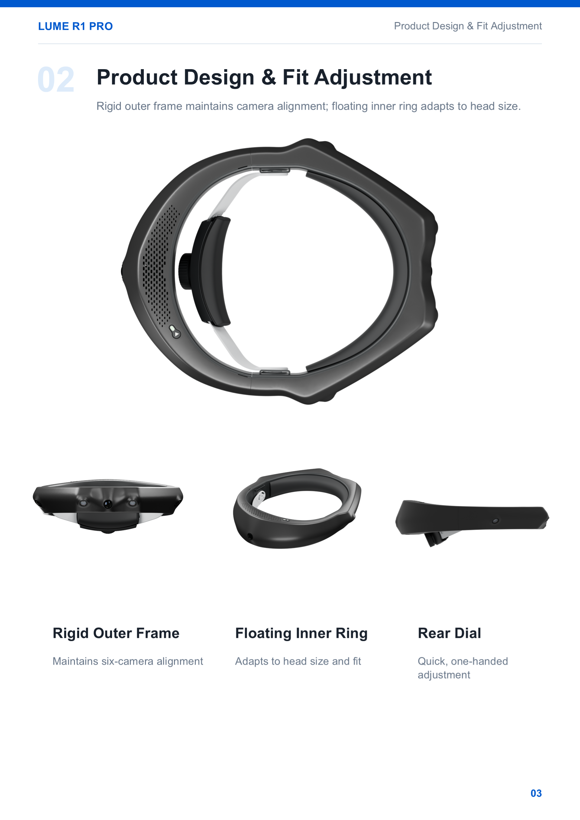 Lume R1 Pro Product Manual - Page 3: 6-Camera Layout & Ergonomic Design